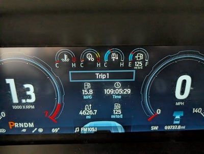 2022 Ford F-150 Raptor Equipment Group 801A 3.5L EcoBoost High Output Raptor Carbon Fiber Package Oxford White